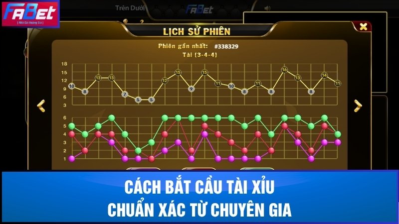 Cách bắt cầu tài xỉu chuẩn xác từ chuyên gia