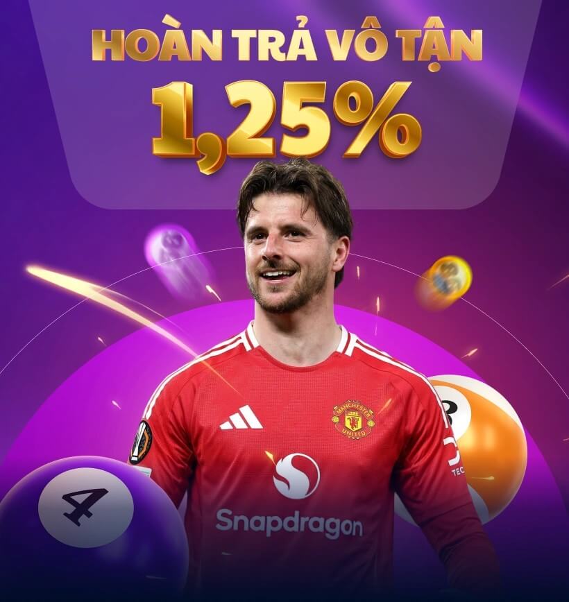 Khuyến mãi hoàn trả vô tận 1.25%