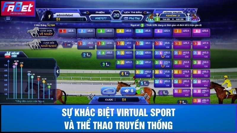 Sự khác biệt Virtual Sport và thể thao truyền thống