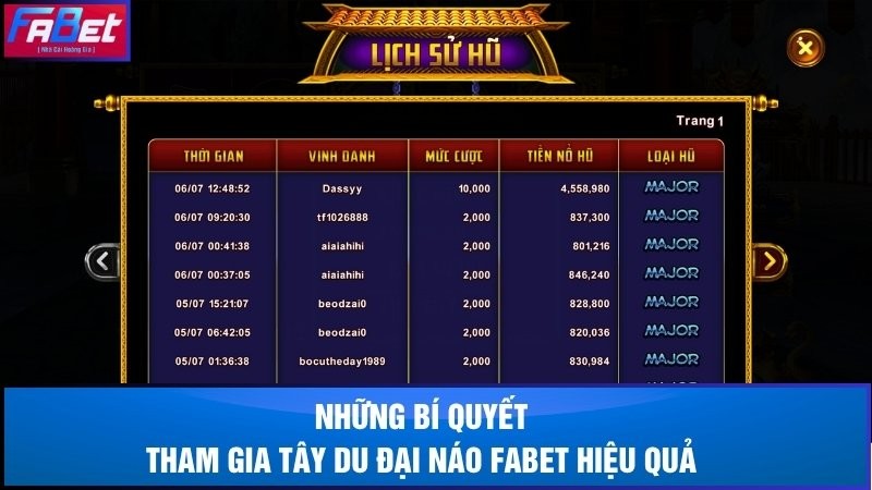Những bí quyết tham gia Tây Du Đại Náo Fabet hiệu quả