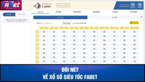 Đôi nét về xổ số siêu tốc tại nhà cái Fabet